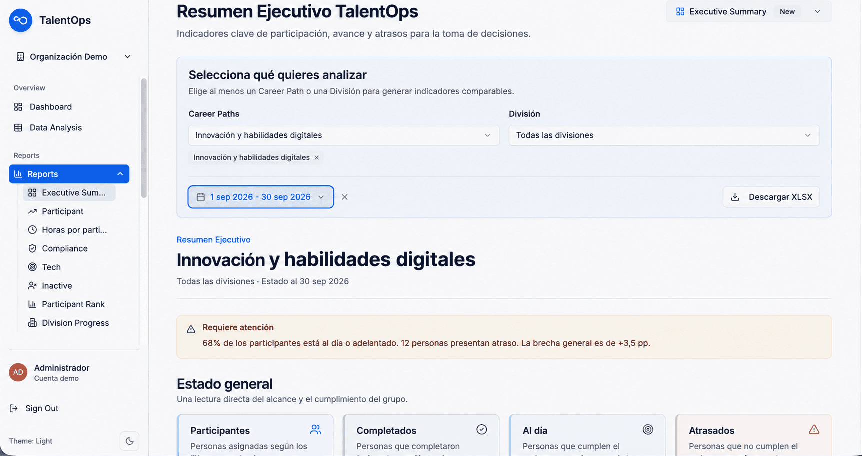 Experiencia de assessment en TalentOps